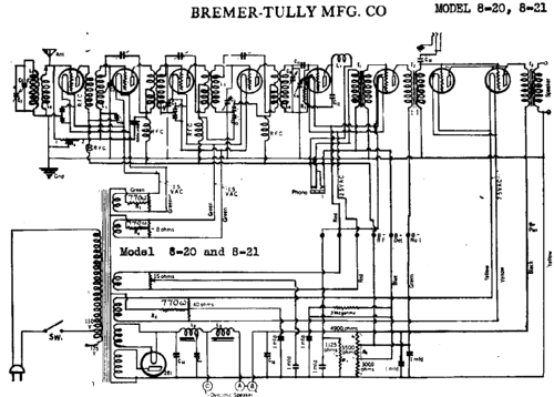 Counterphase 8-21; Bremer-Tully Mfg. Co (ID = 718989) Radio