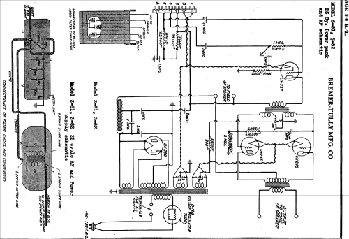 S82; Bremer-Tully Mfg. Co (ID = 720261) Radio