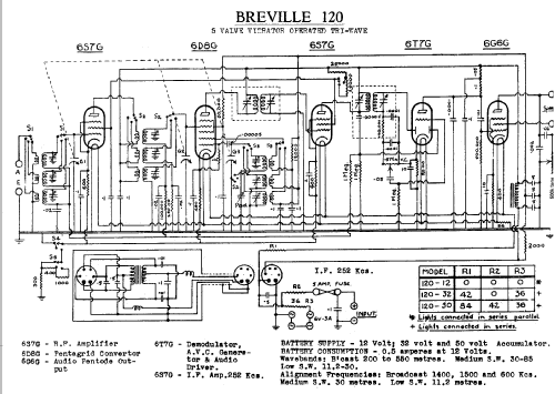 120-50; Breville; Sydney (ID = 707108) Radio