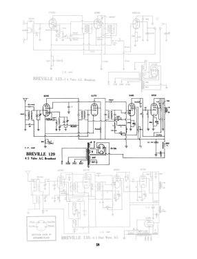 129; Breville; Sydney (ID = 2979006) Radio