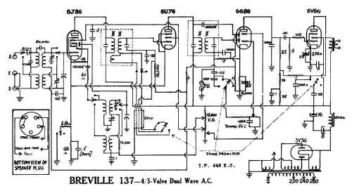 137; Breville; Sydney (ID = 763333) Radio