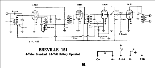 151; Breville; Sydney (ID = 763575) Radio