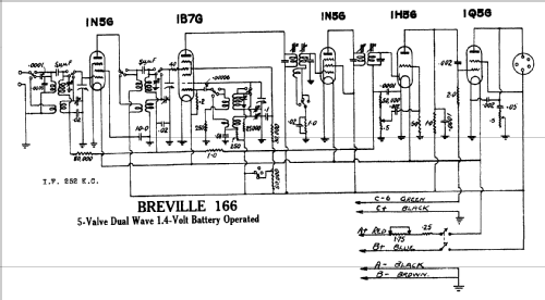 166; Breville; Sydney (ID = 763579) Radio