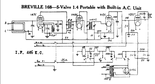 168; Breville; Sydney (ID = 763313) Radio