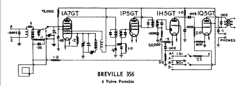 356; Breville; Sydney (ID = 790967) Radio