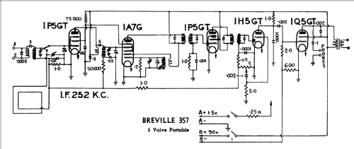 357; Breville; Sydney (ID = 790968) Radio