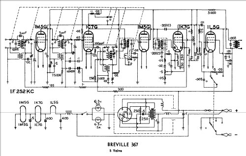 Captain 367; Breville; Sydney (ID = 790969) Radio