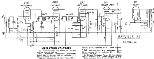 39; Breville; Sydney (ID = 1798683) Radio