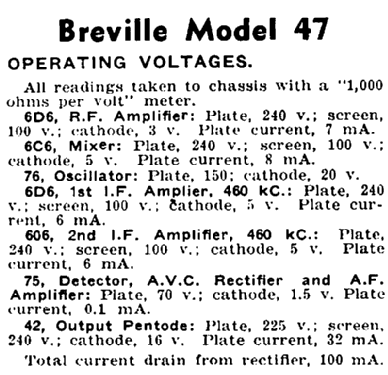 Lincoln 47A; Breville; Sydney (ID = 1936297) Radio