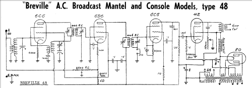 Lincoln 48; Breville; Sydney (ID = 1934134) Radio