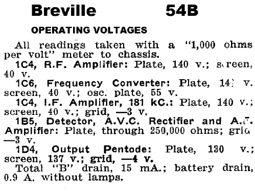 54B; Breville; Sydney (ID = 1936295) Radio