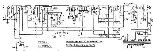 Devon 71; Breville; Sydney (ID = 1934137) Radio