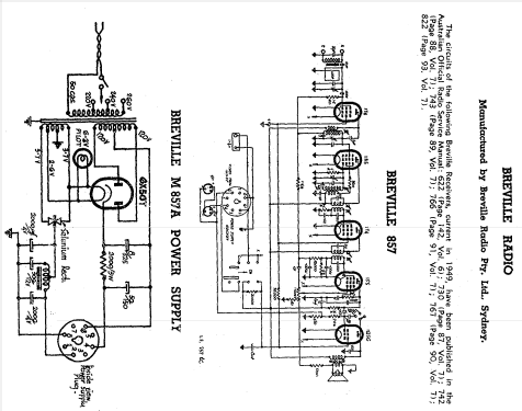 857; Breville; Sydney (ID = 1031625) Radio