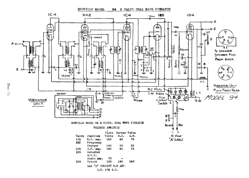 Leeds 94; Breville; Sydney (ID = 676009) Radio