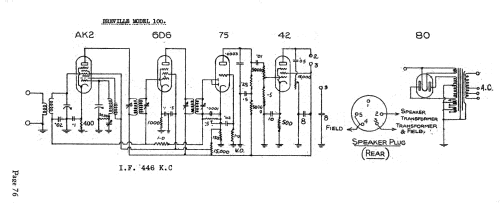 Cambridge 100; Breville; Sydney (ID = 2425519) Radio