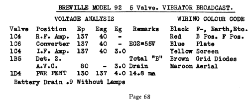 Cambridge 92; Breville; Sydney (ID = 2425535) Radio