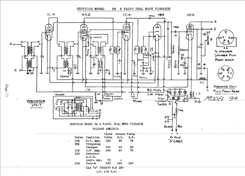 Derby 94; Breville; Sydney (ID = 2425536) Radio