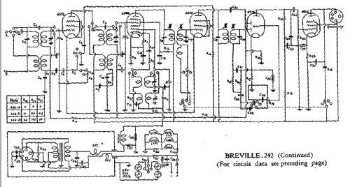 Liberty 242; Breville; Sydney (ID = 2133855) Radio