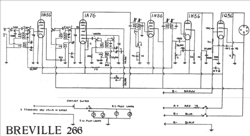 Liberty 266; Breville; Sydney (ID = 2666138) Radio