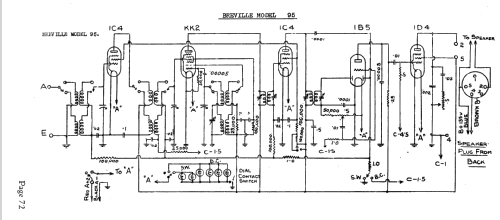 New Beale 95; Breville; Sydney (ID = 2425544) Radio