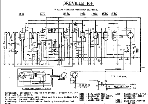 Regent 104; Breville; Sydney (ID = 2132061) Radio