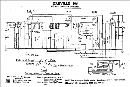 Rugby 106; Breville; Sydney (ID = 2132074) Radio