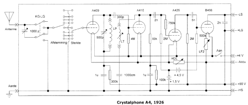 Crystalphone 4A; Brey en Co., Larsen (ID = 405456) Radio