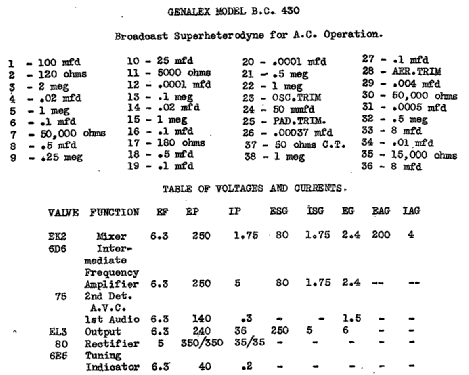 Peel BC430; Genalex, BGE brand, (ID = 1964013) Radio