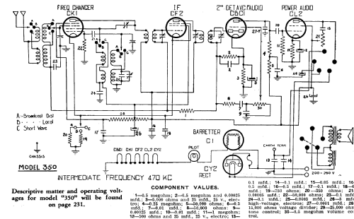 Glenelg BC350; Genalex, BGE brand, (ID = 1936908) Radio