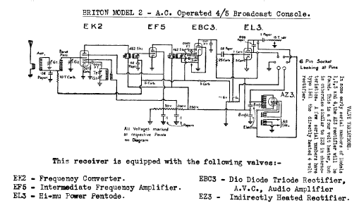 2; Briton Electrical & (ID = 678276) Radio