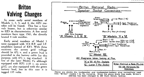 3; Briton Electrical & (ID = 1934638) Radio