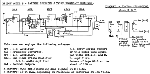 5; Briton Electrical & (ID = 678282) Radio