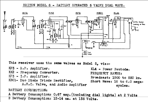 6; Briton Electrical & (ID = 677245) Radio