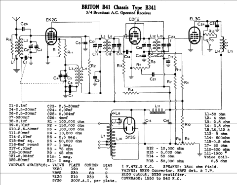 B341 B41; Briton Electrical & (ID = 764308) Radio