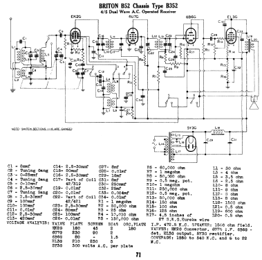 B352 B52; Briton Electrical & (ID = 764307) Radio