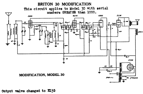 Theatrette 30; Briton Electrical & (ID = 763591) Radio