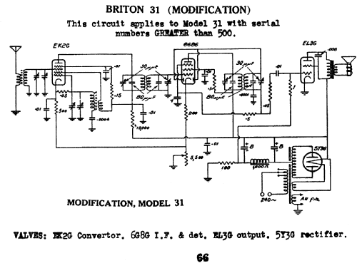Theatrette 31; Briton Electrical & (ID = 763594) Radio