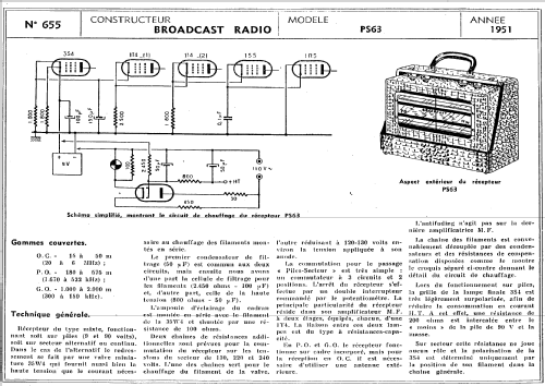 PS63; Broadcast Radio, (ID = 1195738) Radio