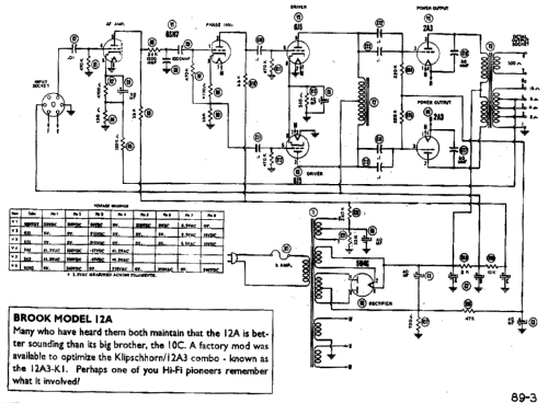 12-A ; Brook Electronics (ID = 988694) Ampl/Mixer