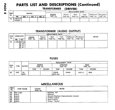 22-A ; Brook Electronics (ID = 440681) Ampl/Mixer