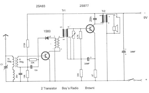 Browni 2 Transistor Boy's Radio; CBC Charles Brown (ID = 485118) Radio