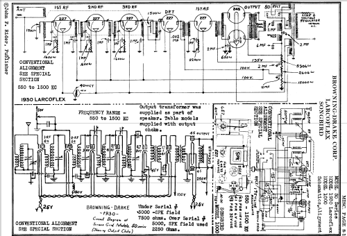 Model 50 Series ; Browning-Drake Corp. (ID = 1187708) Radio