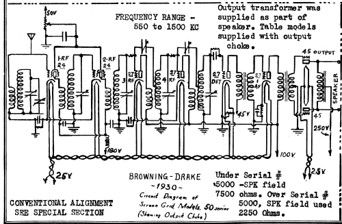 Model 50 Series ; Browning-Drake Corp. (ID = 1187709) Radio