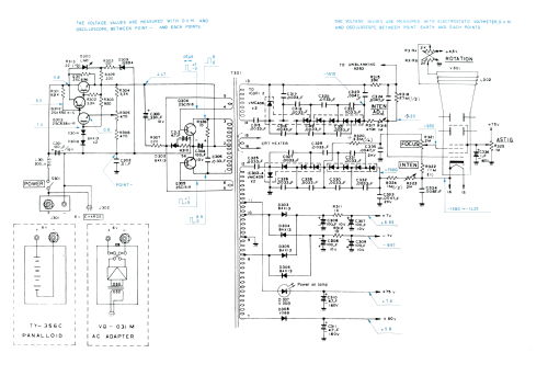 Oscilloscope 4714; Brüel & Kjær; Nærum (ID = 3026607) Equipment