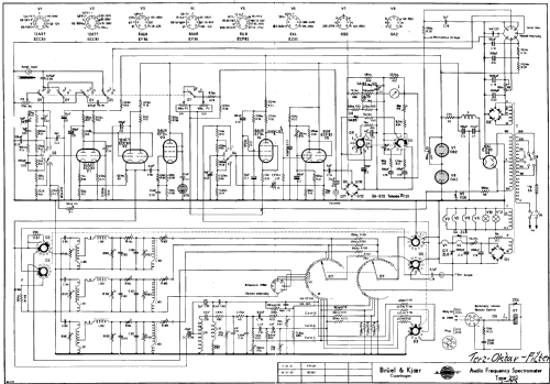 Terz/Oktav Analysator 2112; Brüel & Kjær; Nærum (ID = 418848) Equipment