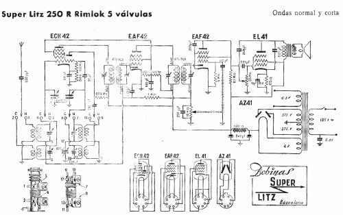 250R; Brunet, Bobinas (ID = 1673315) Radio