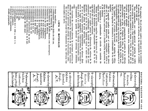 RFS 4 Válvulas Alterna Art. 130; Brunet, Bobinas (ID = 2545284) Radio