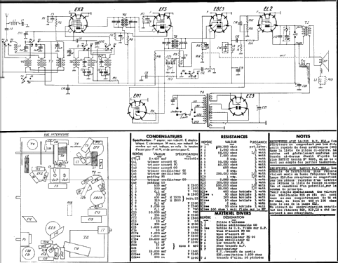 B58; Brunet & Cie, Éts. (ID = 2269177) Radio