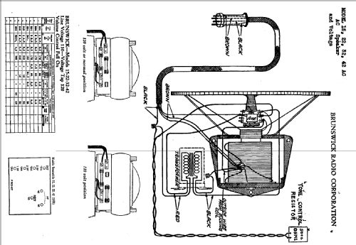 32 ; Brunswick-Balke- (ID = 791386) Radio