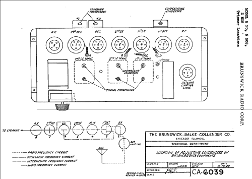 5NC8 ; Brunswick-Balke- (ID = 791653) Radio